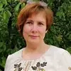 Отзыв от Кира Тихонова